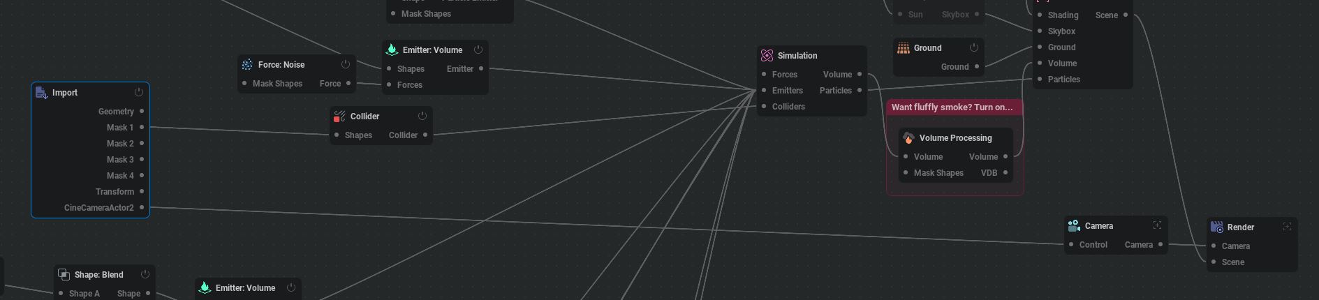 Detail of import and camera nodes.