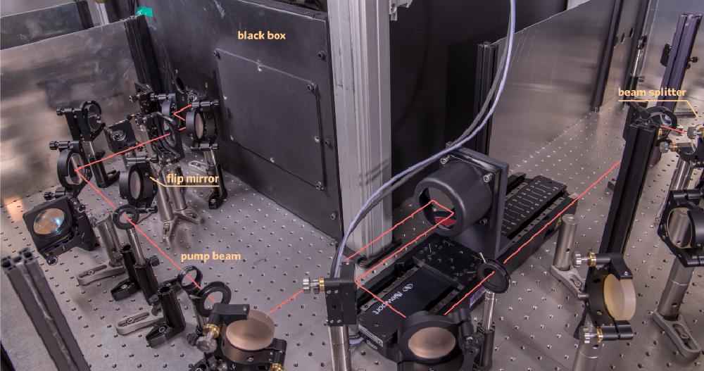 4 - Terahertz time domain spectroscopy lab
