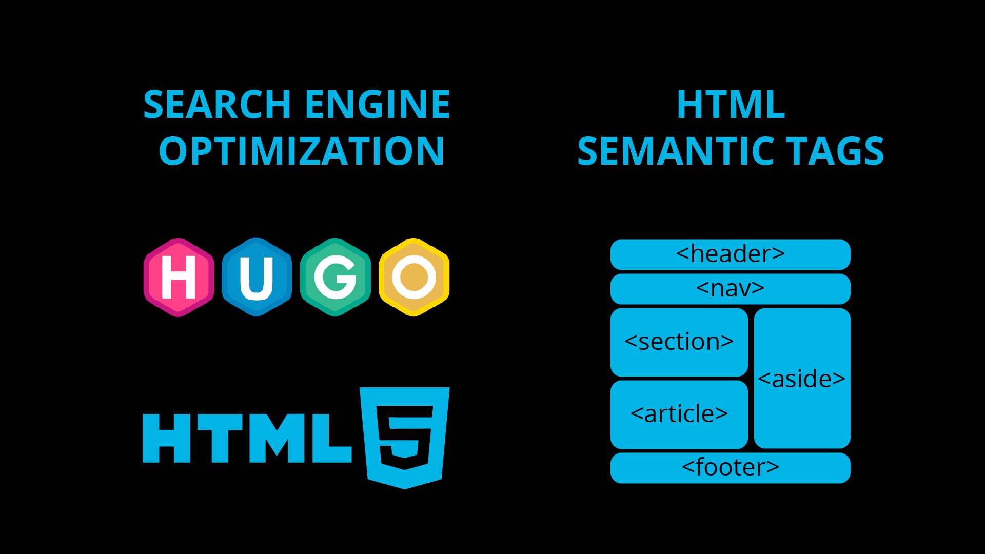 SEO With Hugo (1) - HTML Semantic Tags