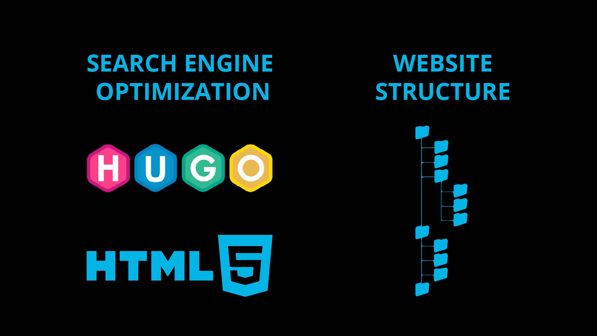 SEO With Hugo (3) - Website Structures